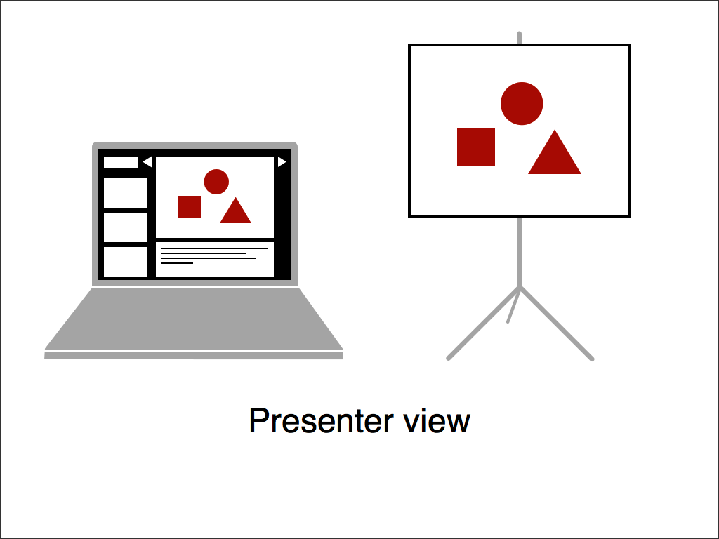 Presentation seminar 03